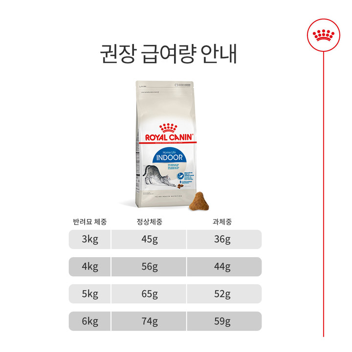 로얄캐닌 인도어 4kg 변냄새 감소