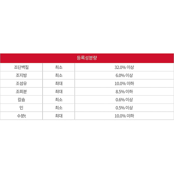힐스 고양이 어덜트 라이트 2kg