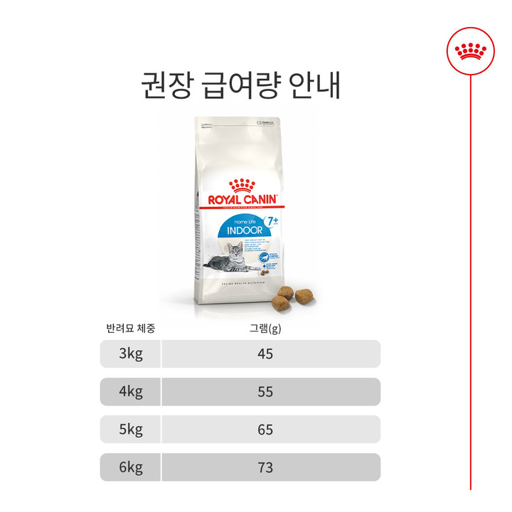 로얄캐닌 인도어 7 + 3.5kg 변냄새 감소
