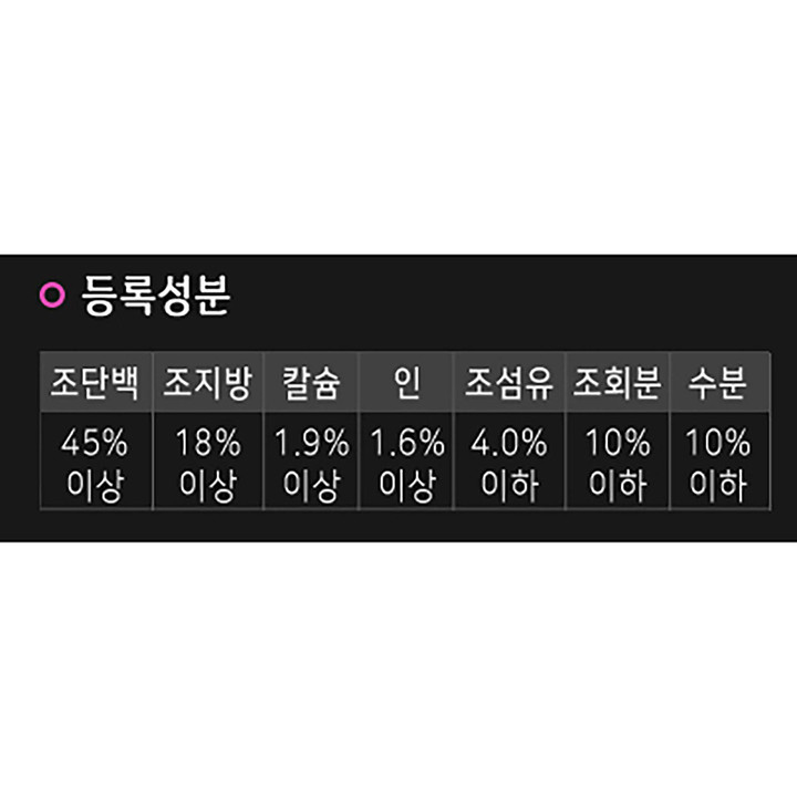 go! 카니보 치킨&칠면조&오리 1.3kg