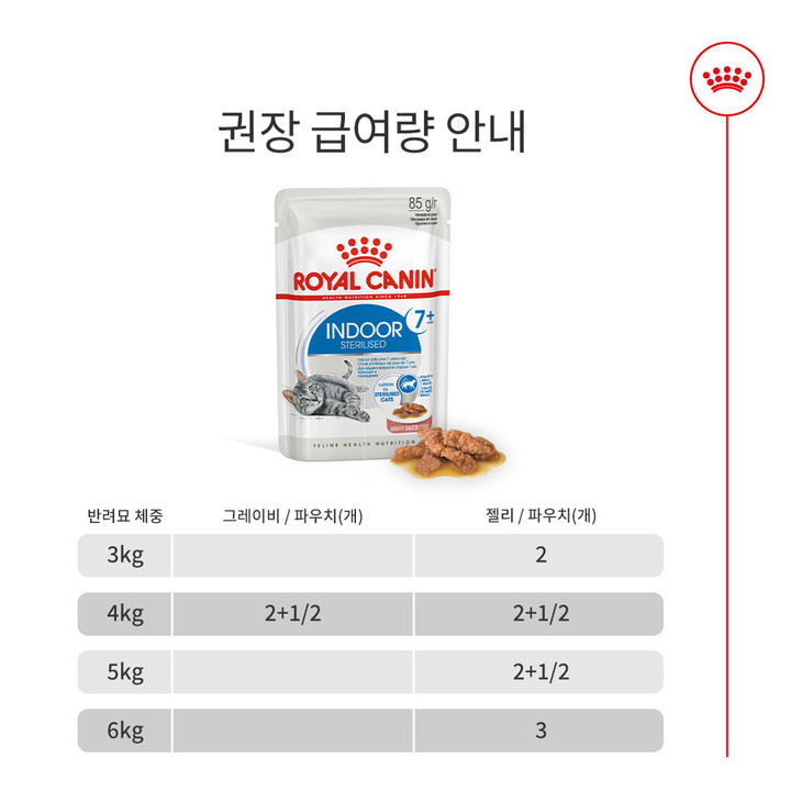 로얄캐닌 인도어 7+ 젤리 파우치 85g 변냄새 감소