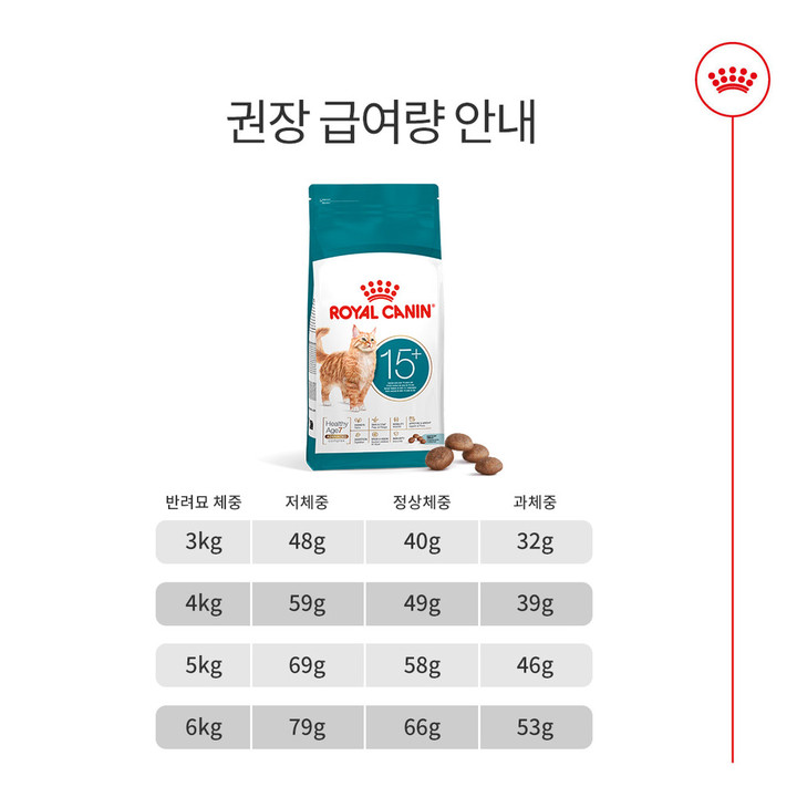 로얄캐닌 캣 에이징 15+ 4kg 관절 건강