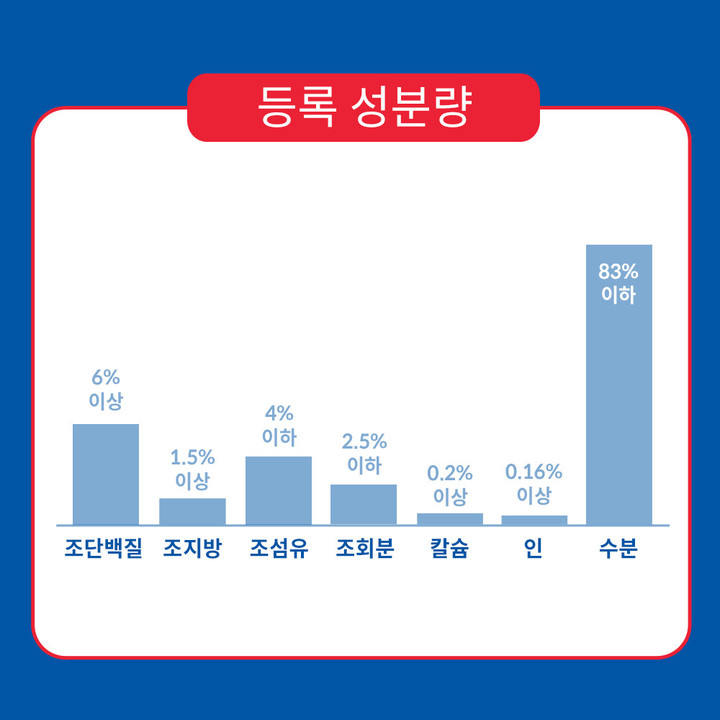 힐스 고양이 습식 어덜트 인도어 연어 & 야채 스튜 156g