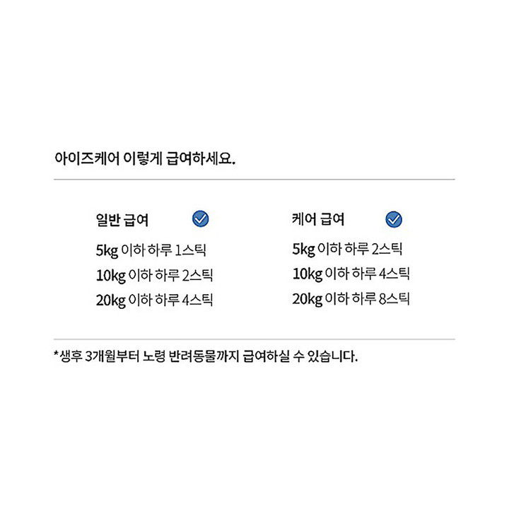 닥터웰릿 하트 에이치케어 츄 32개입