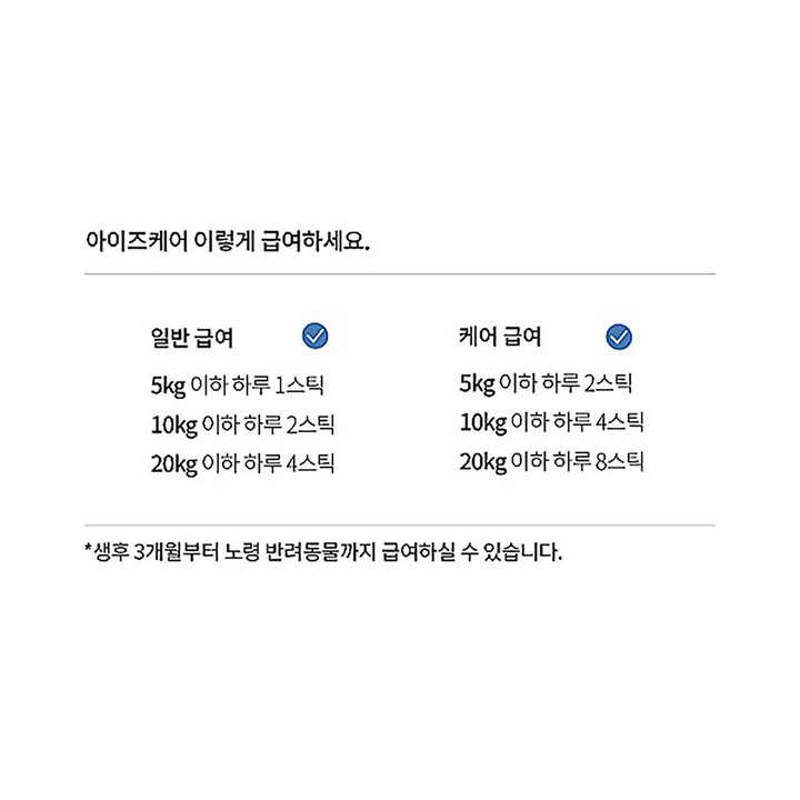 닥터웰릿 아이즈 이케어 츄 32개입