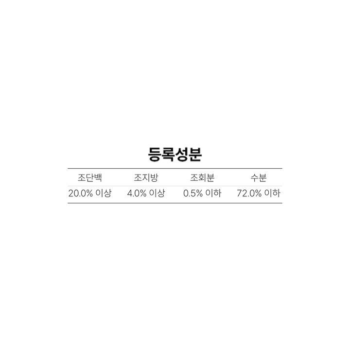 스마트하트 칙스틱 치킨데리야끼 60g