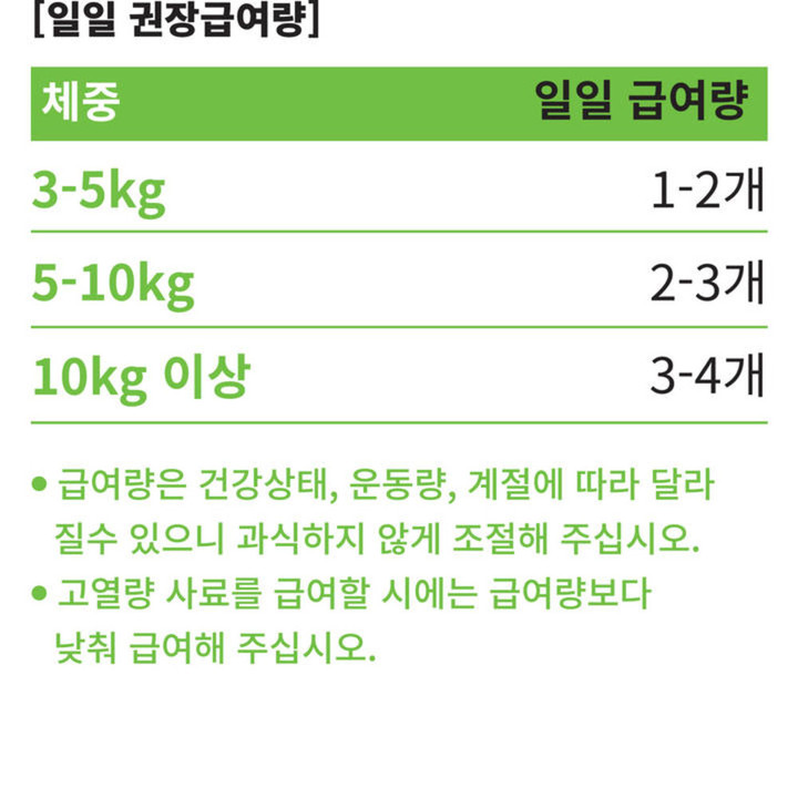 츄통령 냥츄 산양유스틱 구강케어 4개입