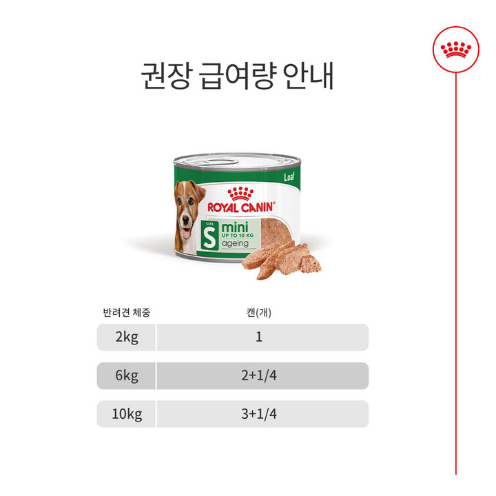 로얄캐닌 미니 에이징 로프 캔 195g