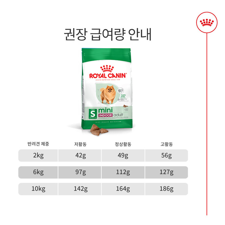 로얄캐닌 미니 인도어 어덜트 3kg 소화기 건강