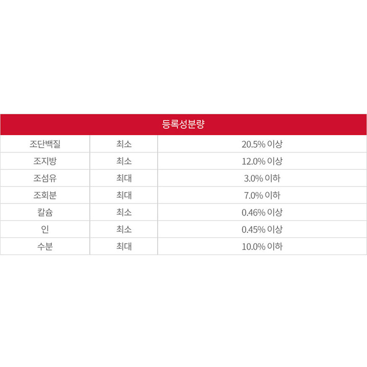 힐스 강아지 어덜트 스몰바이트 2kg