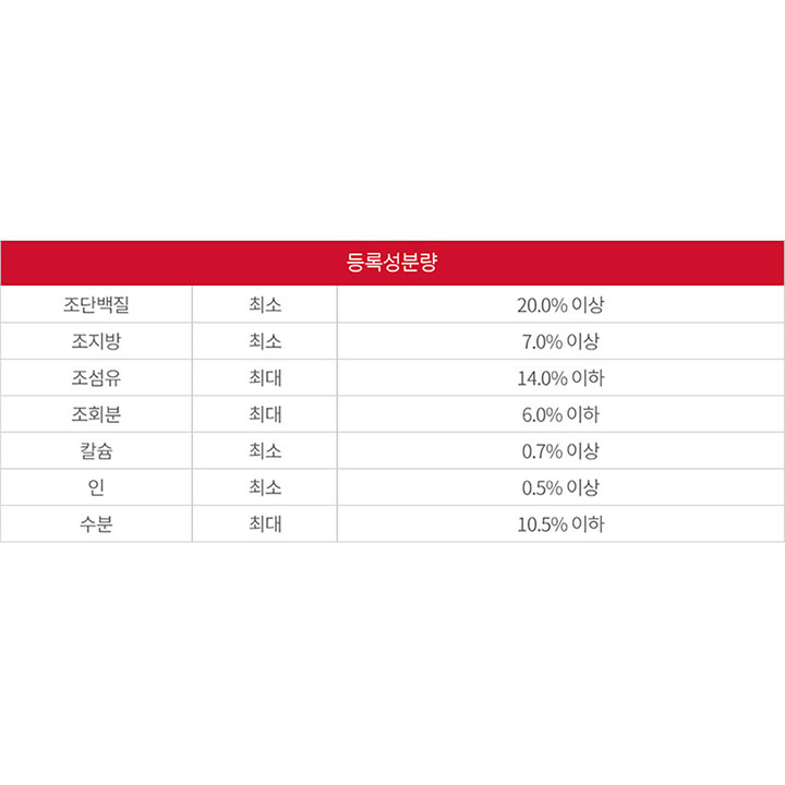 힐스 사이언스다이어트 어덜트 스몰바이트 라이트 2kg