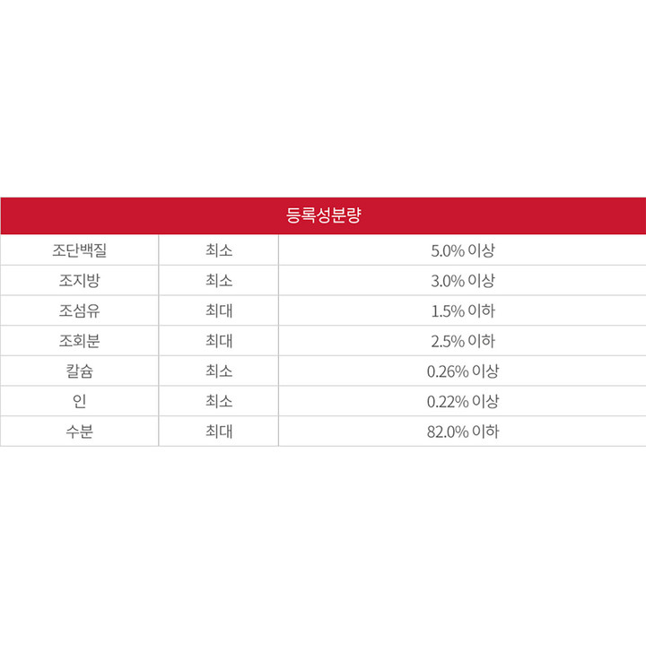 힐스 강아지 어덜트 스몰포 스튜 99g