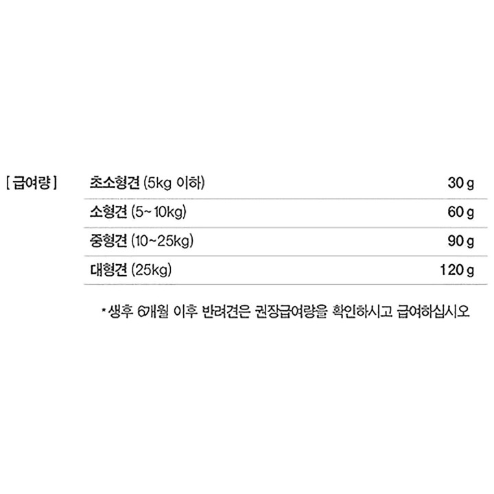 THINK YOUR DOG TEETH 연어우유껌 소 15개입