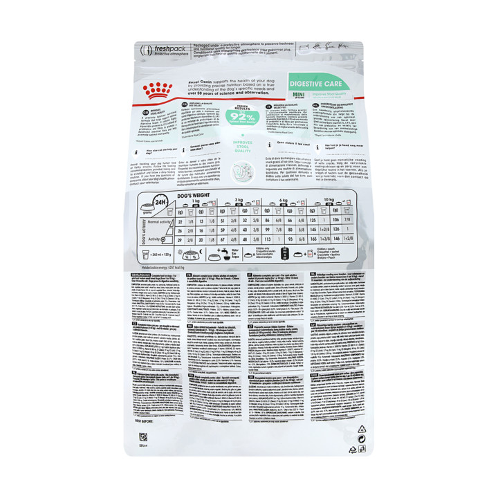 로얄캐닌 미니 다이제스티브 3kg 소화 도움