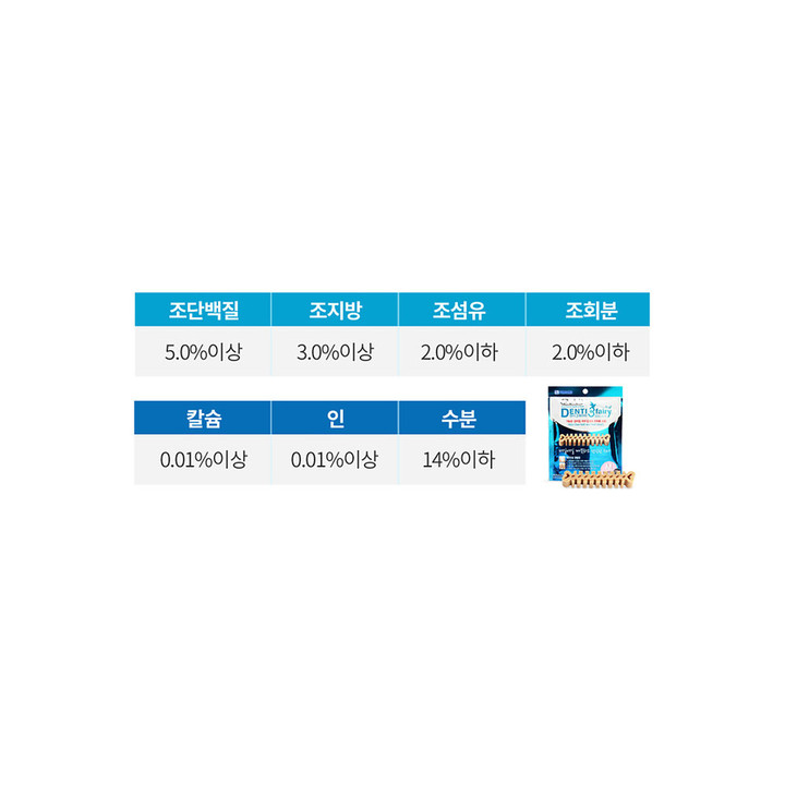 포켄스 덴티페어리 L 32개입