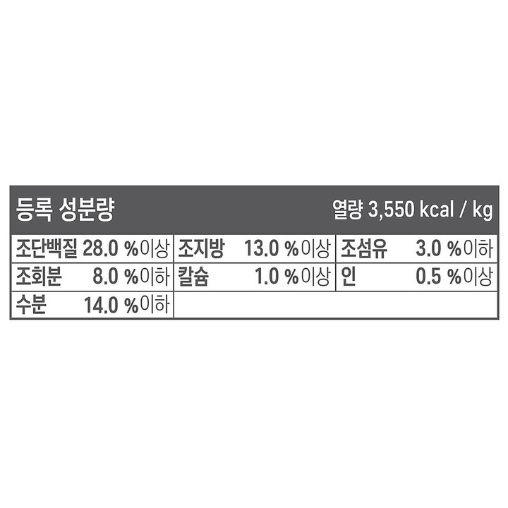 뉴트리나 건강백서 비숑 2kg